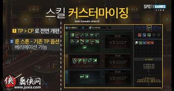 dnf韩服最新天空爆料,全新职业与装备亮相，天空之城再掀热潮